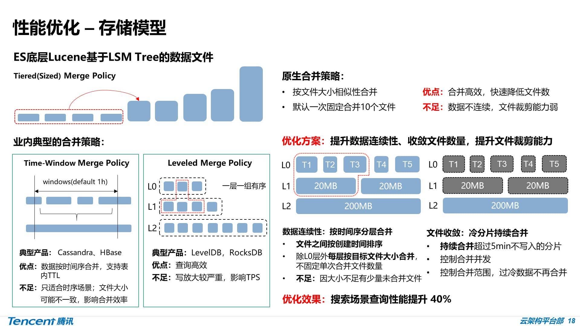 es-tencent-y-14.jpeg