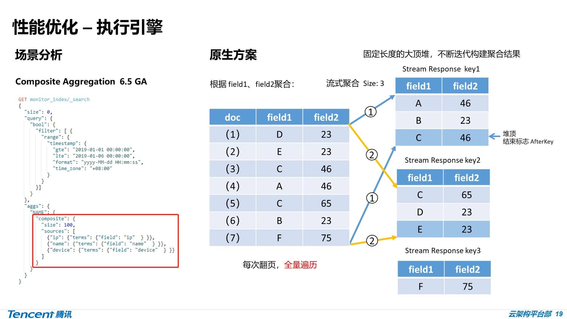 es-tencent-y-15.jpeg