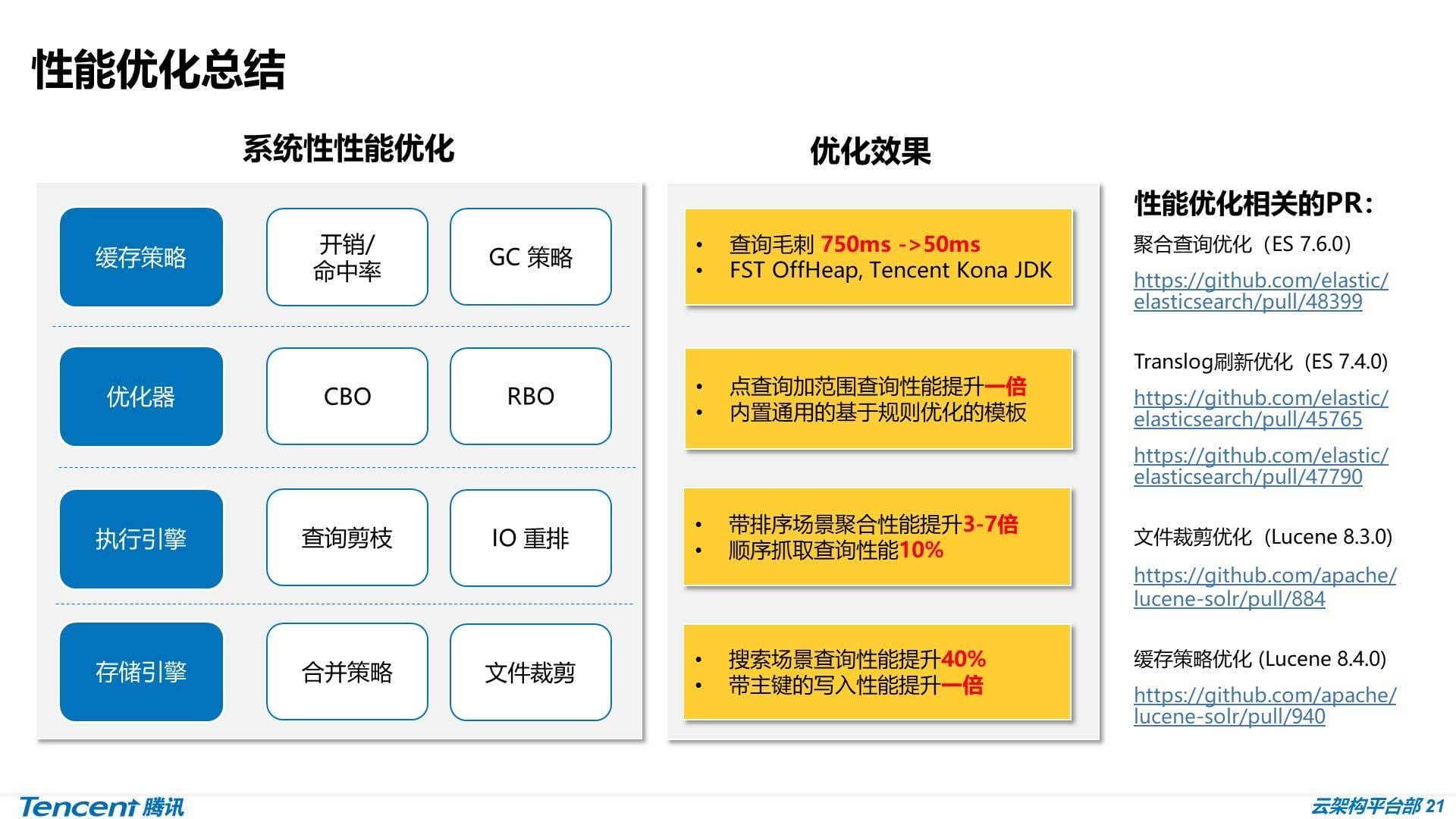 es-tencent-y-17.jpeg