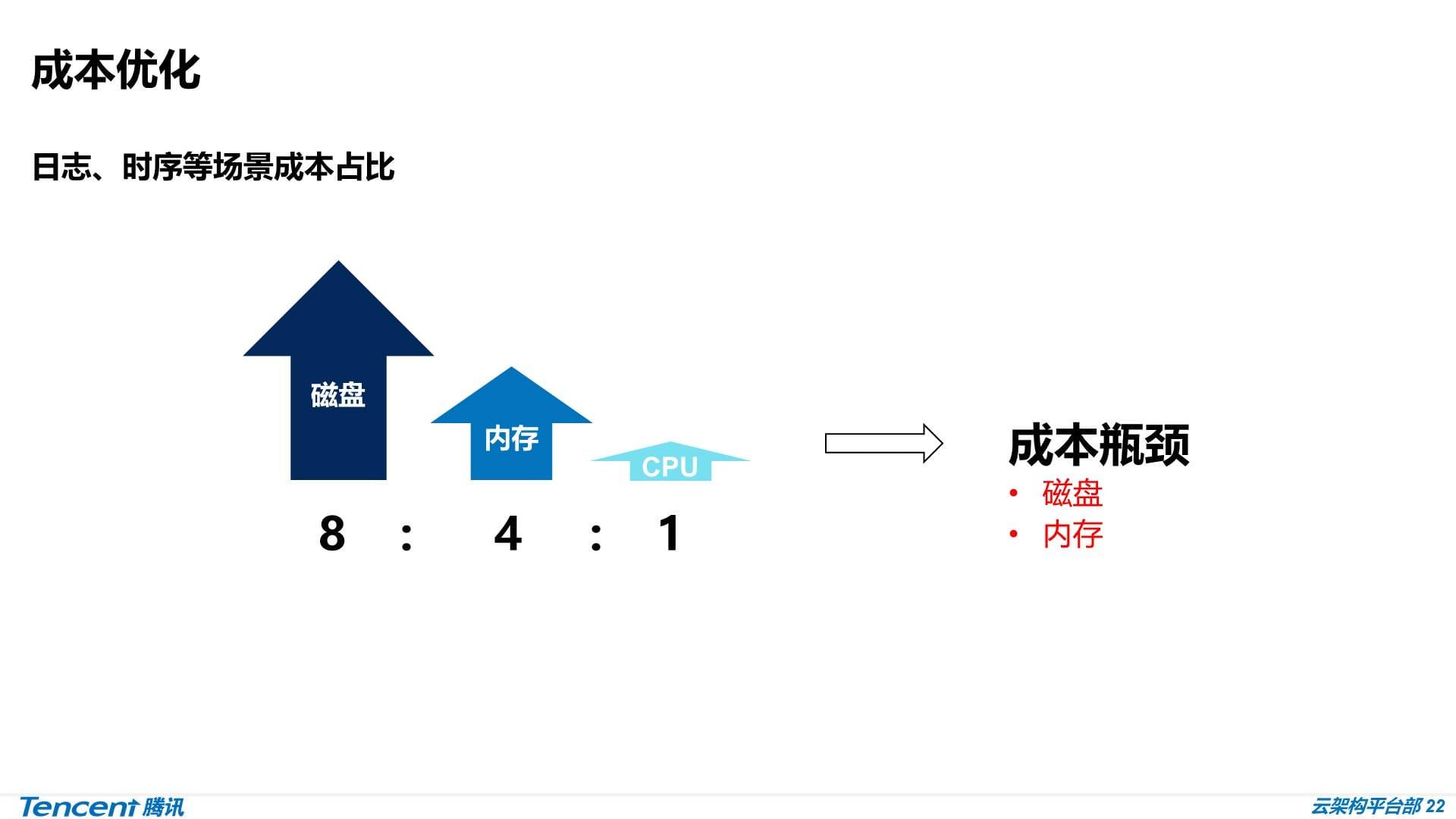 es-tencent-y-18.jpeg