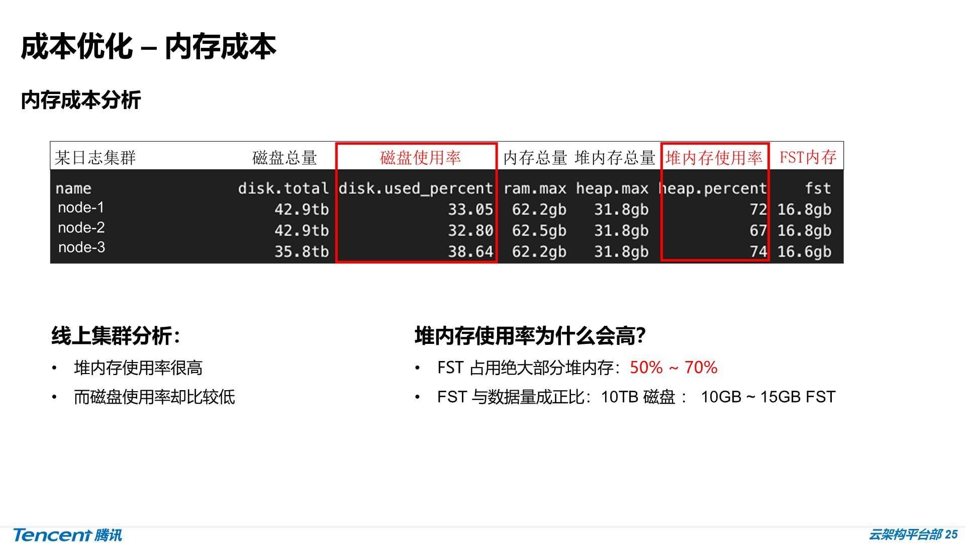 es-tencent-y-21.jpeg