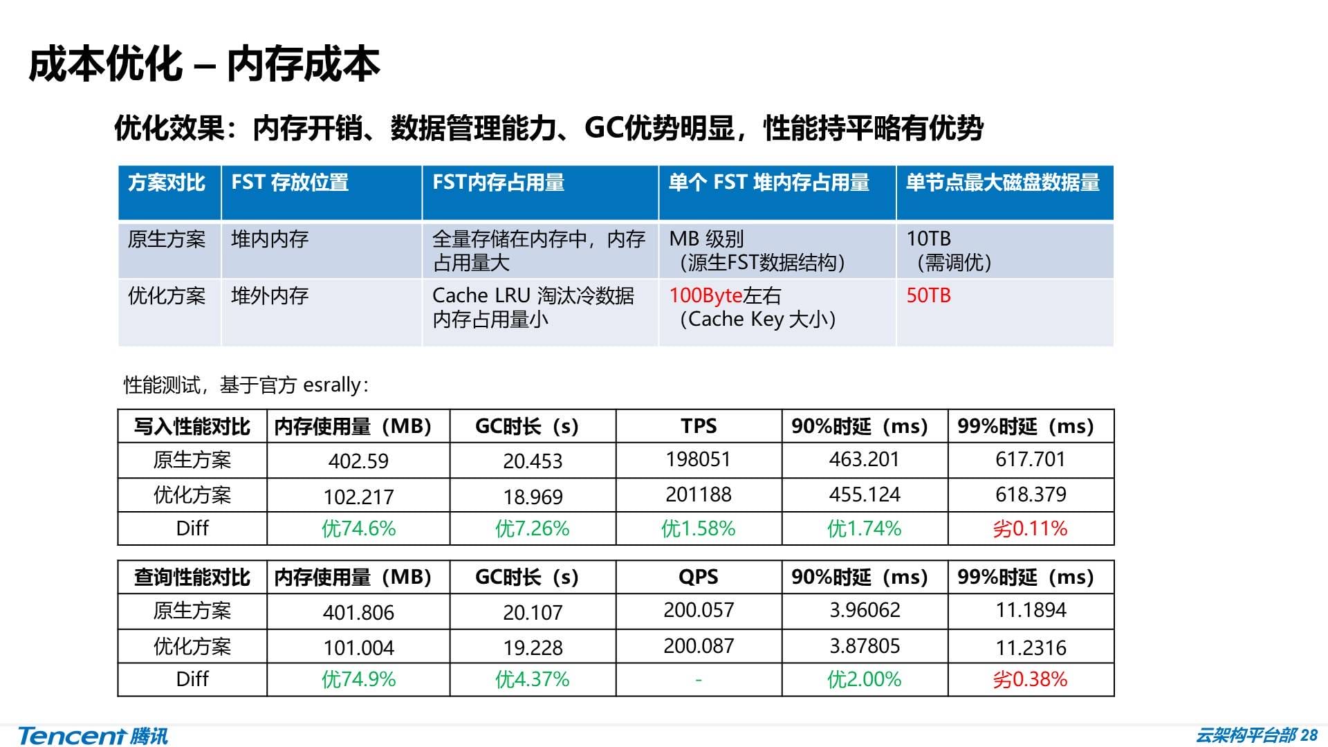 es-tencent-y-24.jpeg