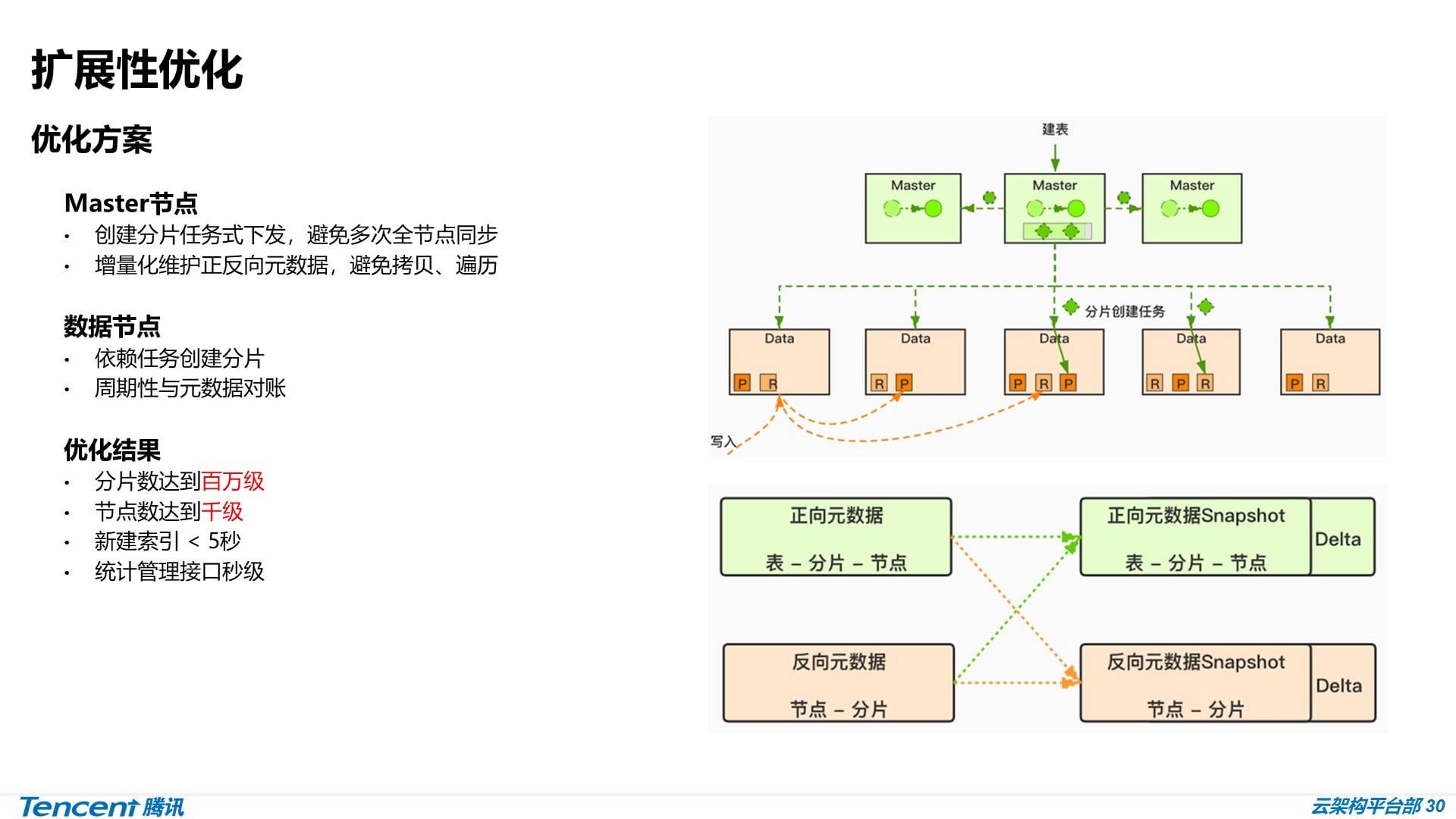 es-tencent-y-26.jpeg