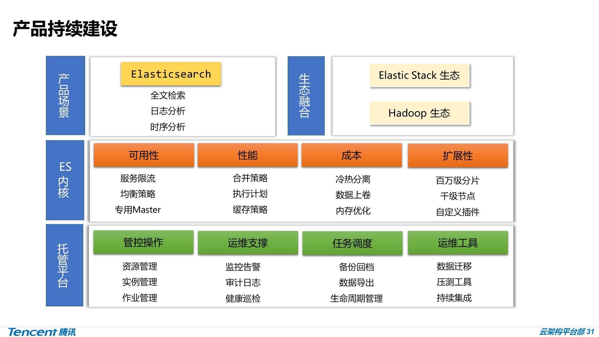 es-tencent-y-27.jpeg