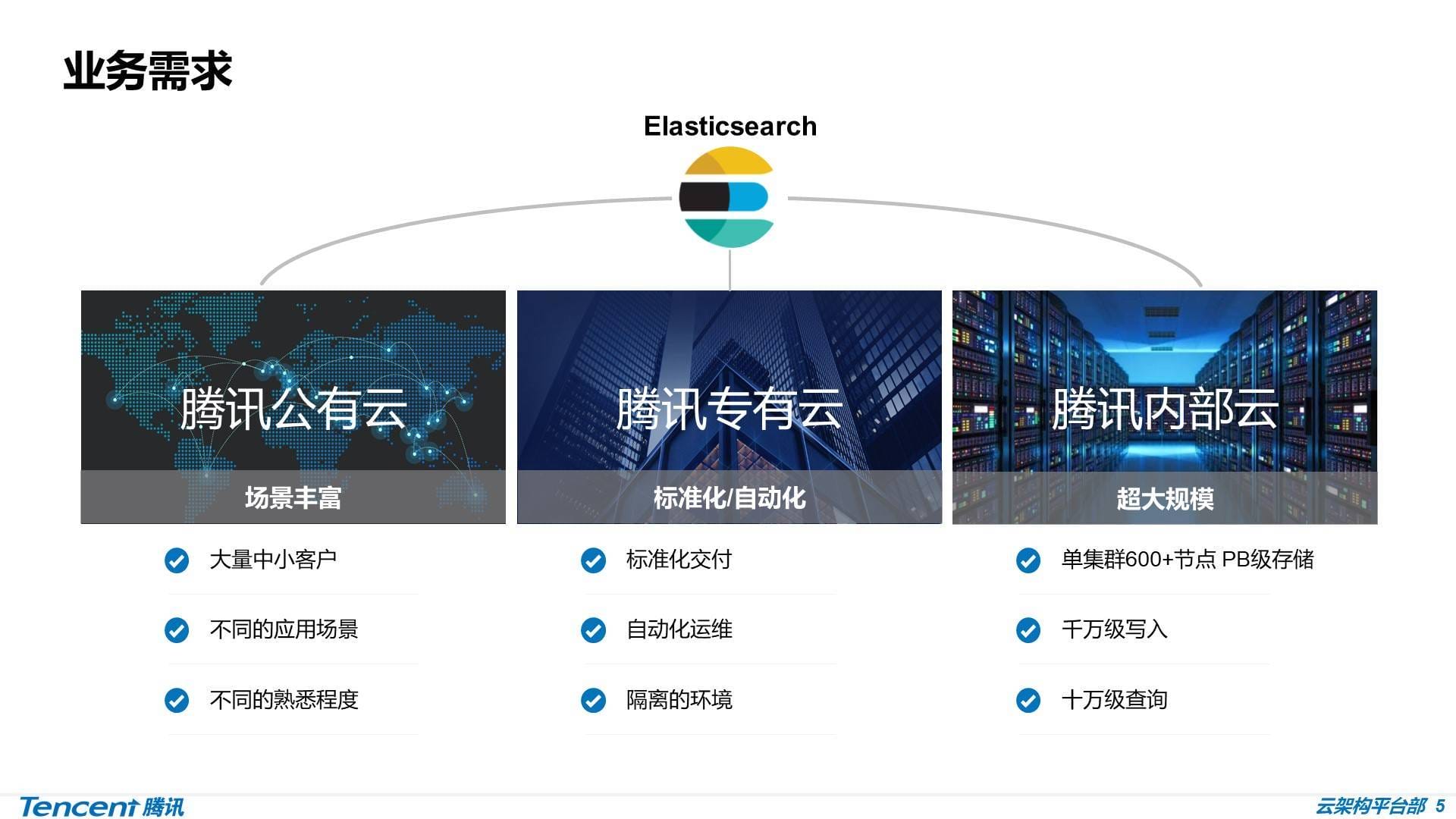 es-tencent-y-3.jpeg