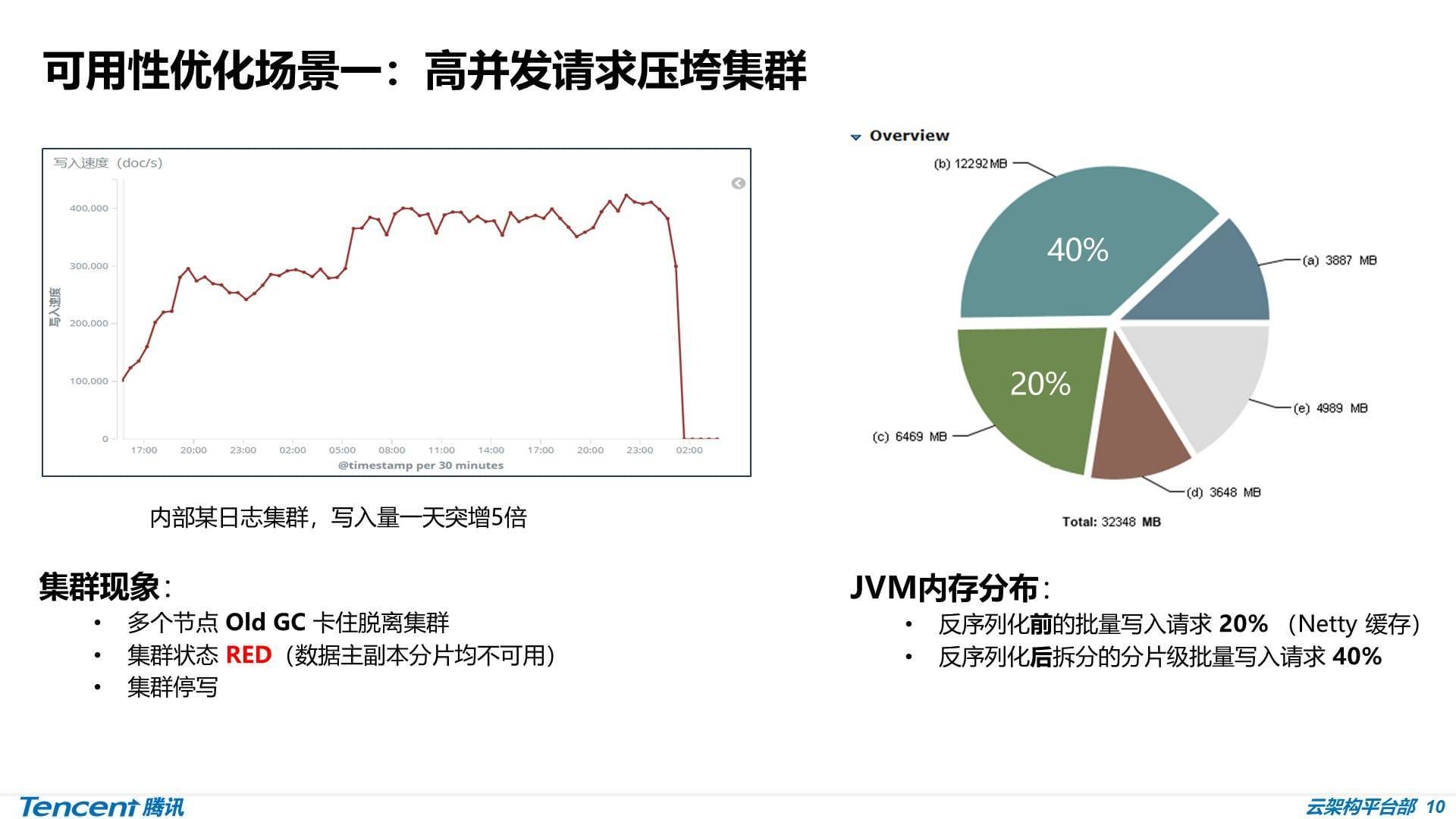es-tencent-y-6.jpeg