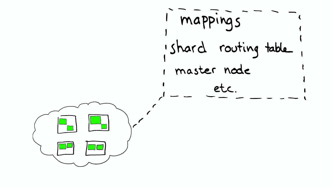 es-th-1-29.png