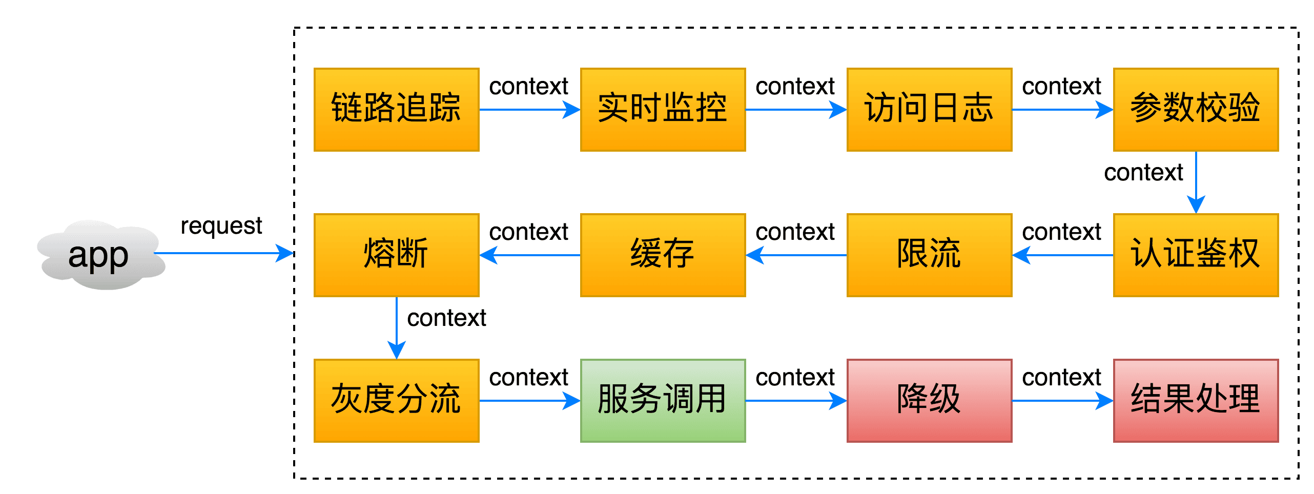 gateway-mt-6.png