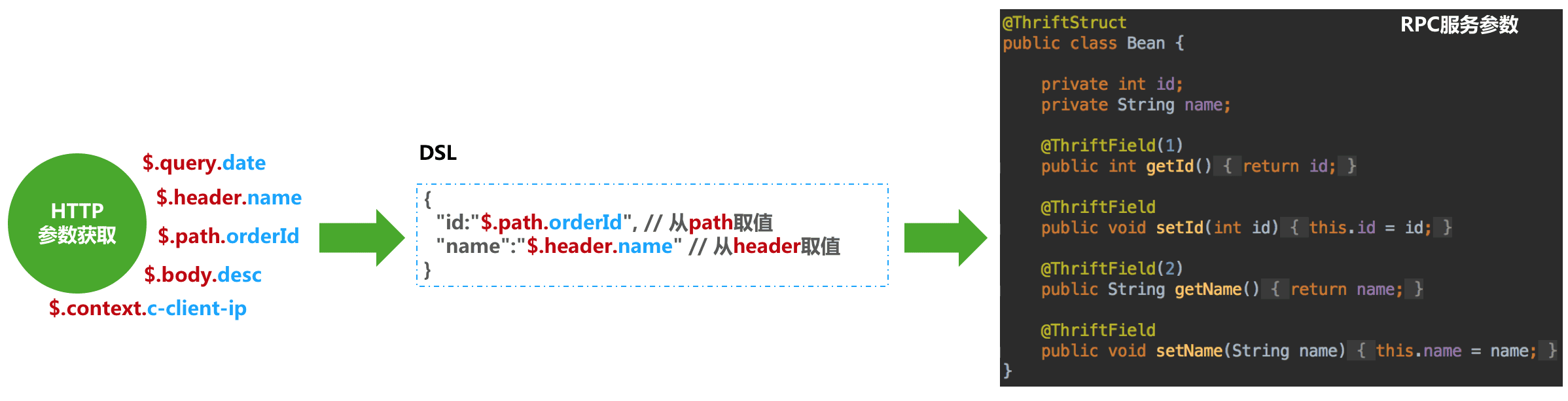 gateway-mt-7.png