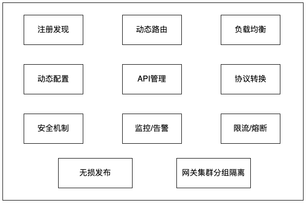 gateway-vivo-6.png