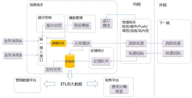 gateway-xc-2.jpeg