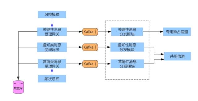 gateway-xc-3.jpeg