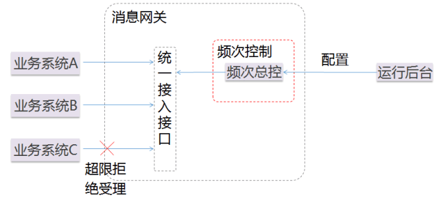 gateway-xc-6.png
