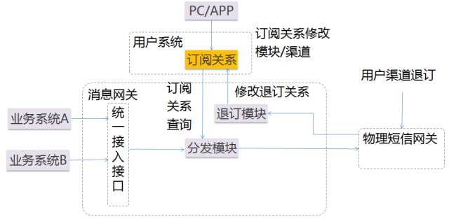 gateway-xc-7.jpeg
