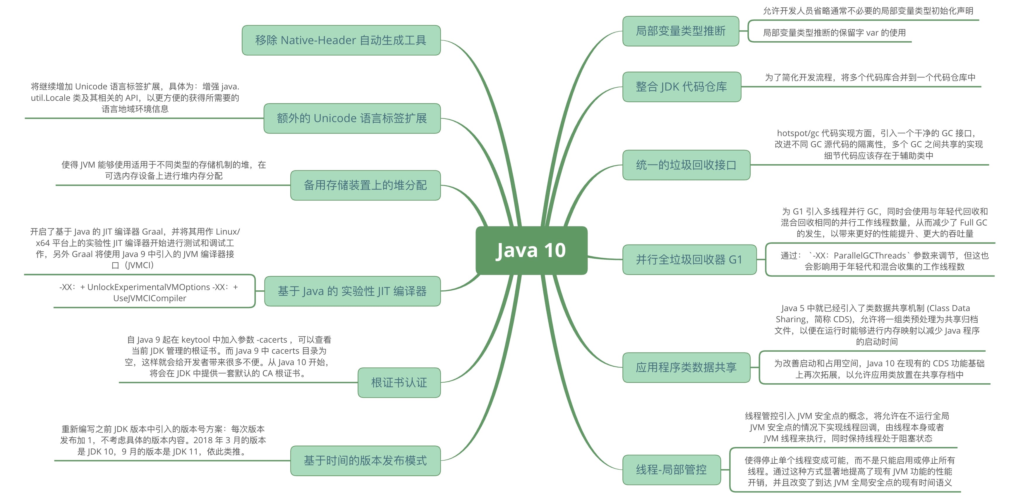 java-10.jpg