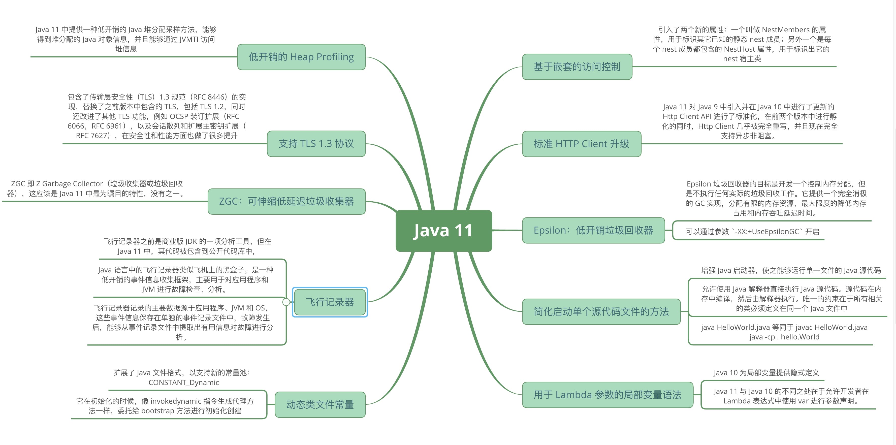 java-11.jpg