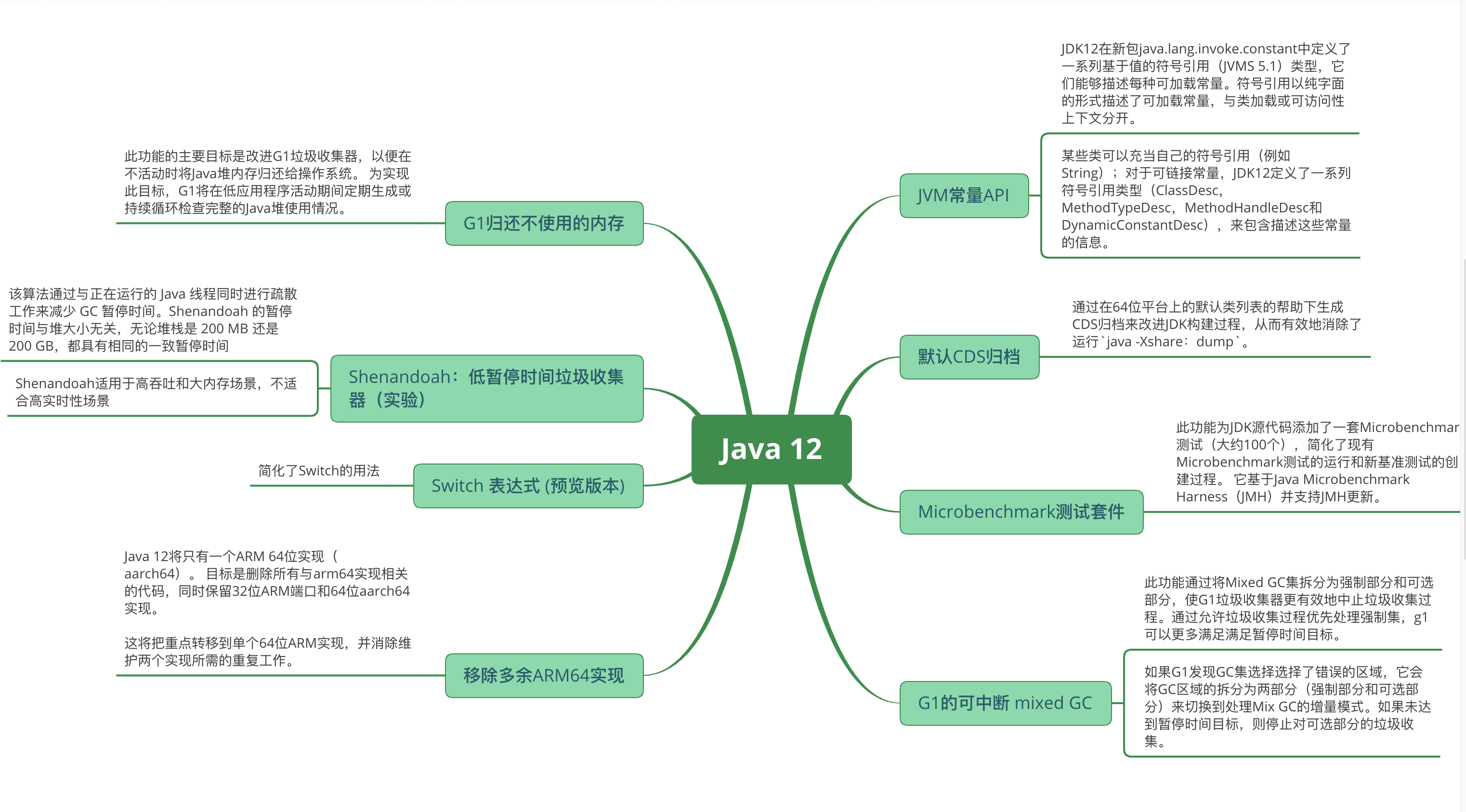 java-12.png