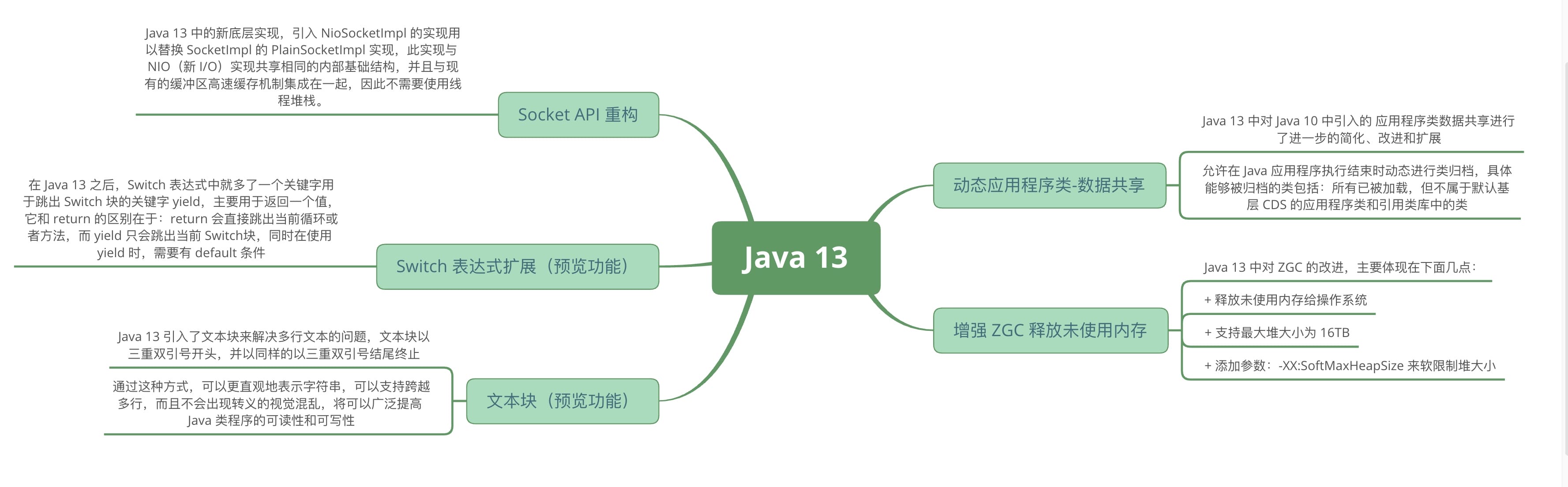 java-13.jpg