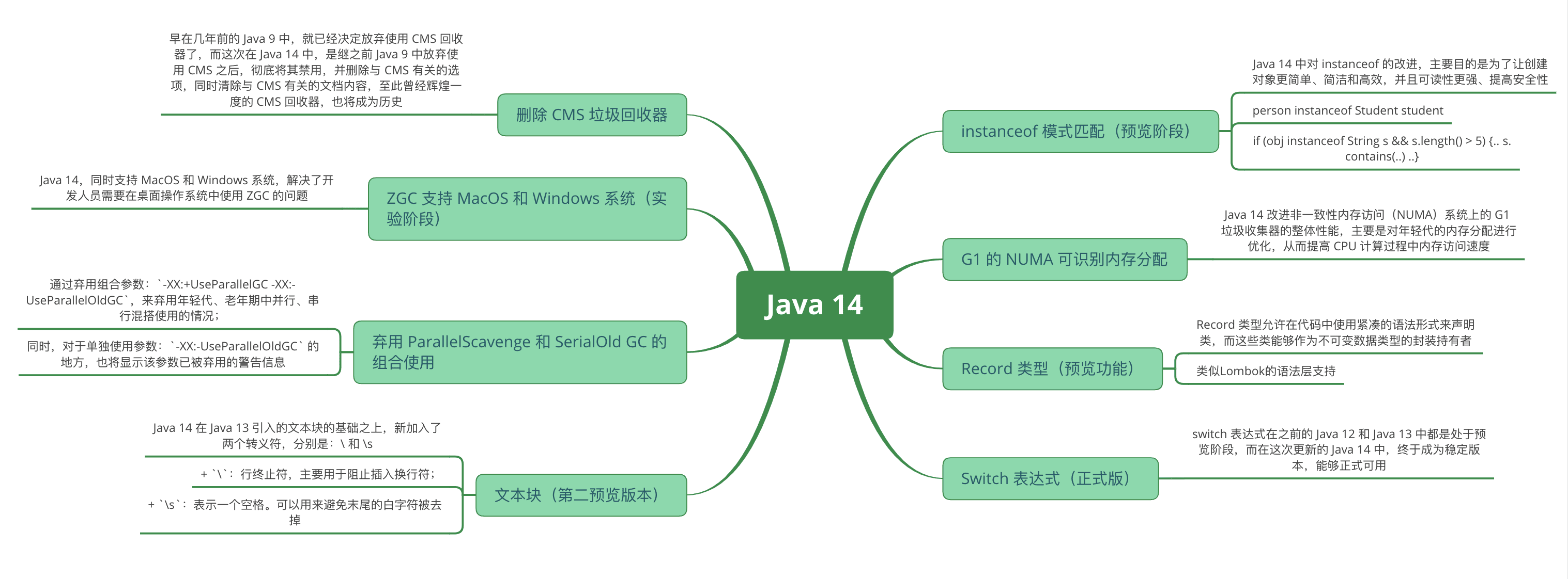 java-14.png