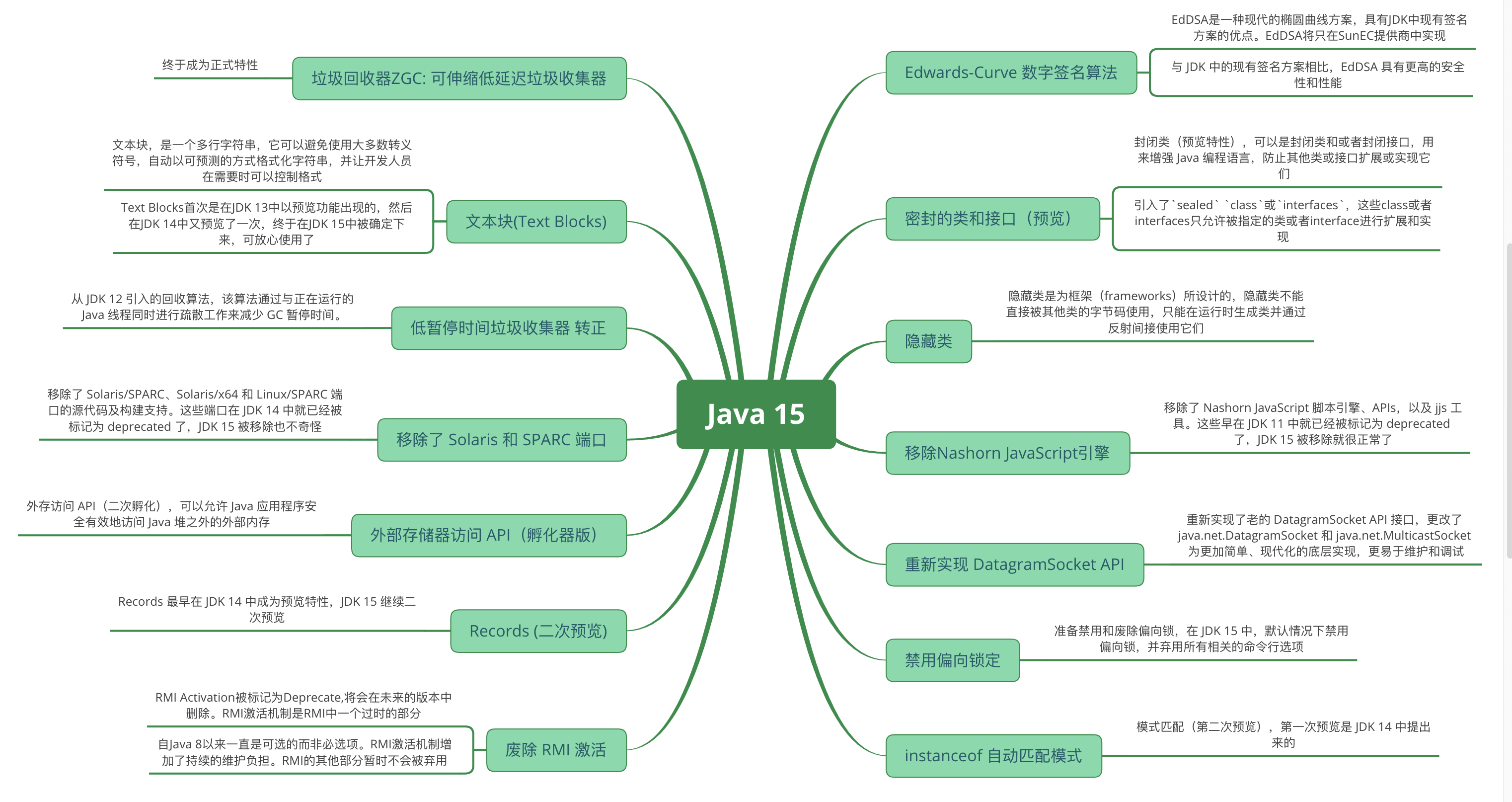 java-15.png