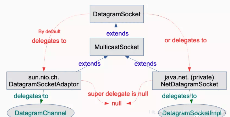 java-15-1.png