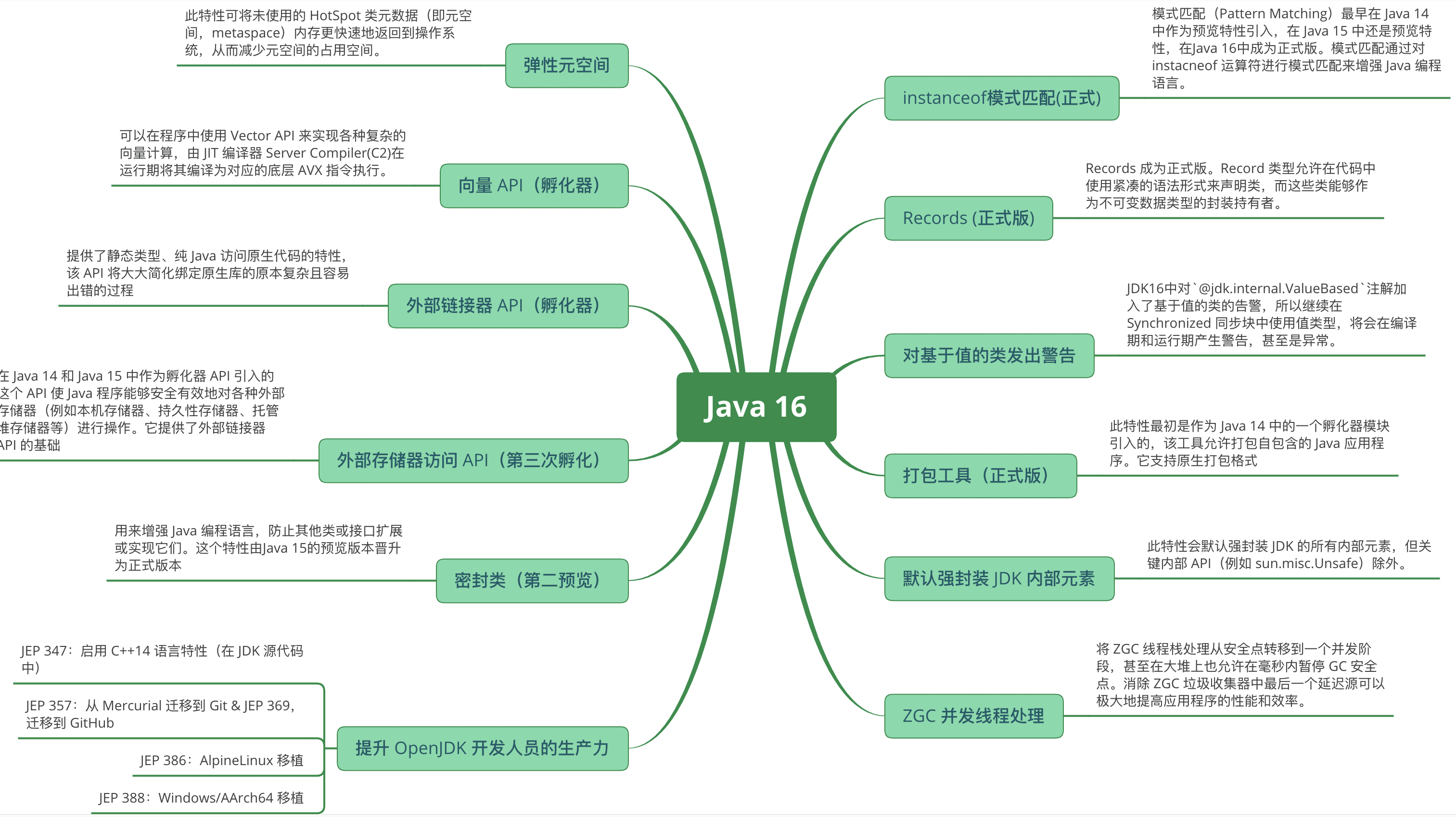 java-16.png
