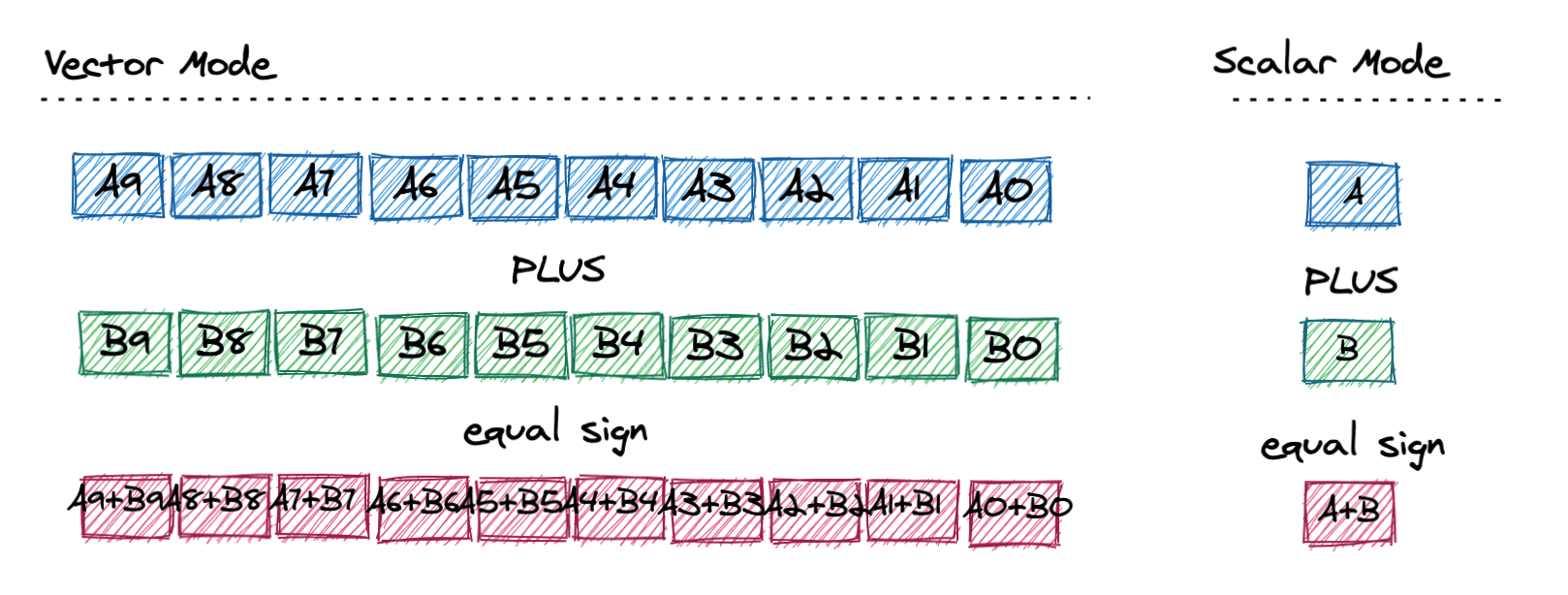 java-avx-1.png
