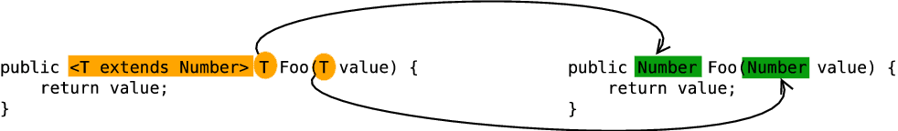 java-basic-generic-3.png