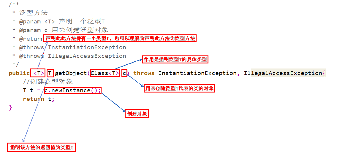 java-basic-generic-4.png