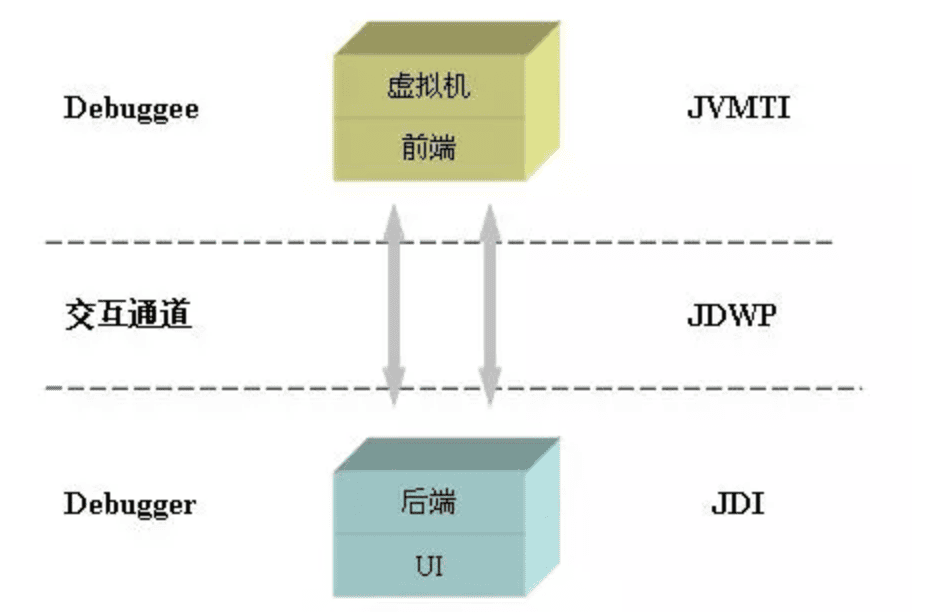 java-class-enhancer-6.png