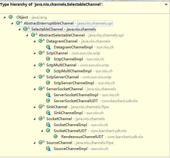 java-io-nio-2.png