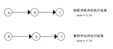 java-jmm-7.png