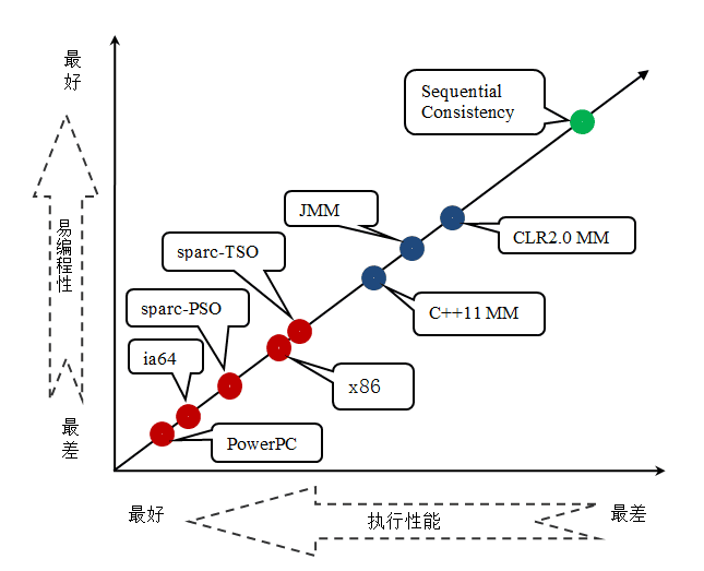 java-jmm-x02.png