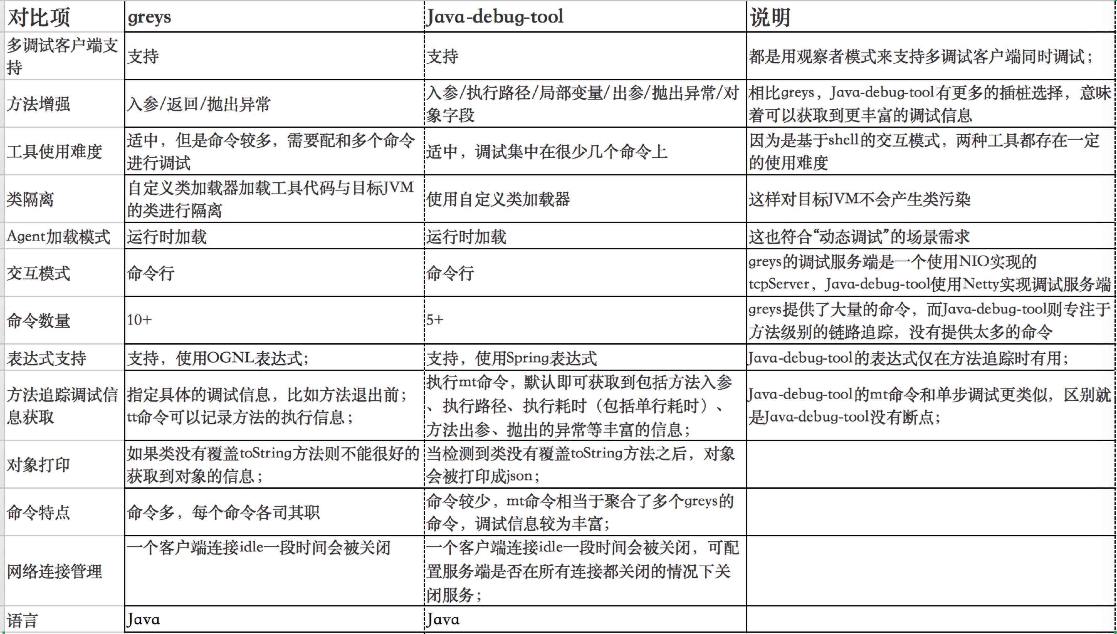 java-jvm-agent-8.jpg