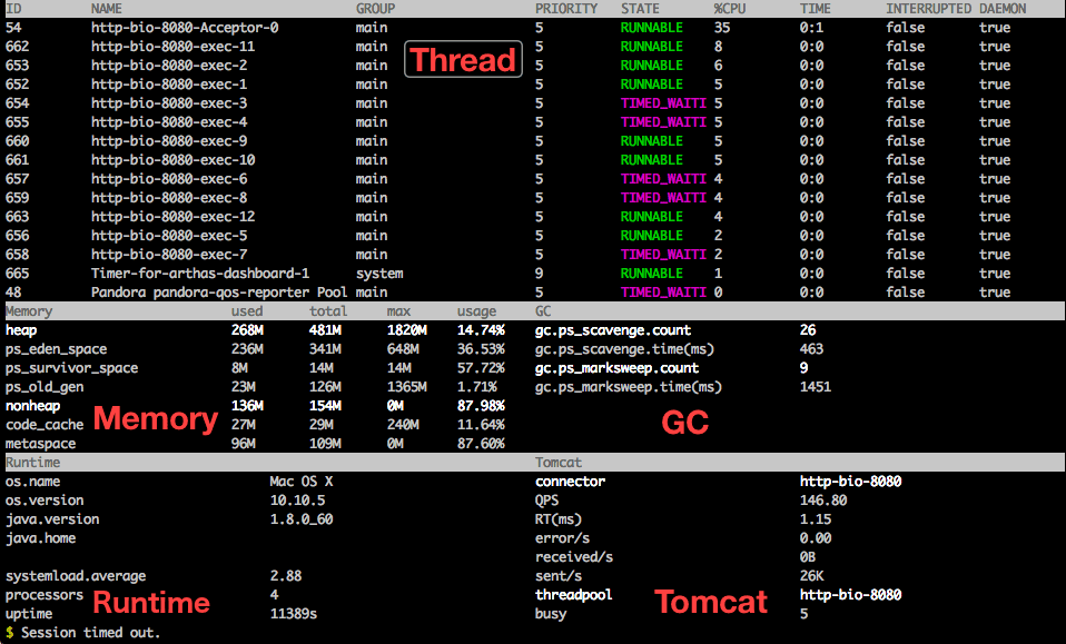 java-jvm-agent-arthas-dashboard.png