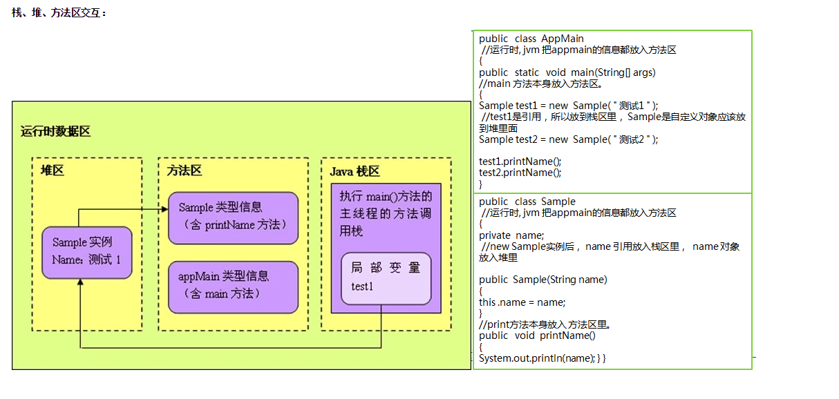 java-jvm-stack-1.png