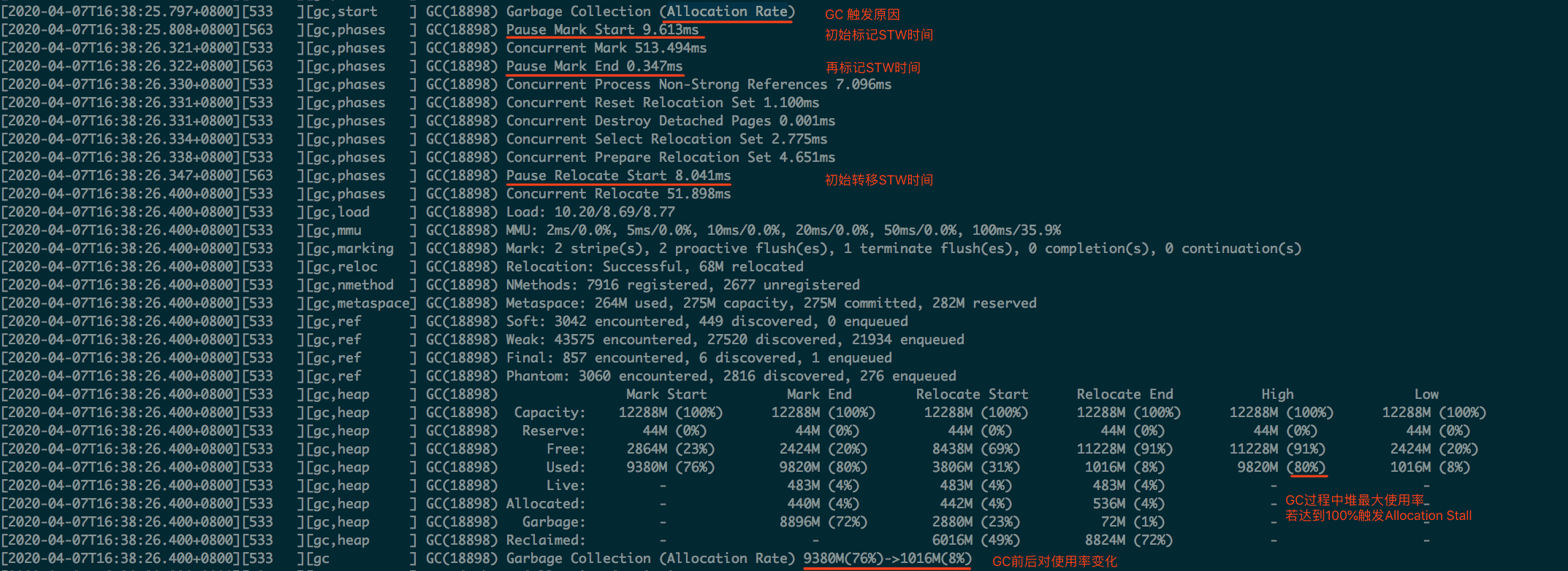 java-jvm-zgc-6.png