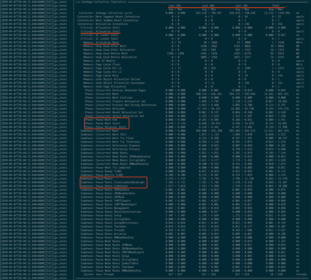 java-jvm-zgc-7.png