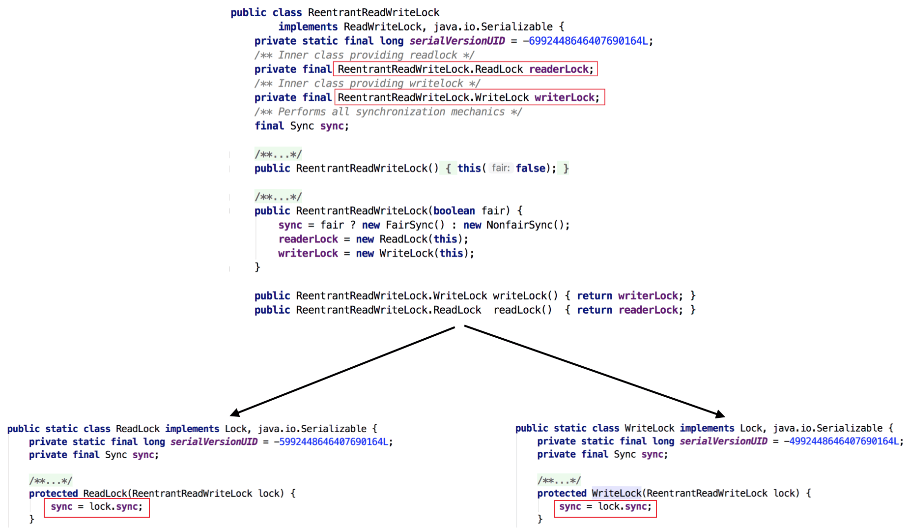 java-lock-15.png