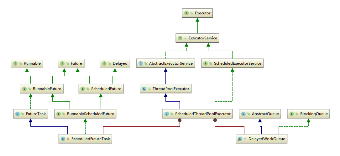 java-thread-x-stpe-1.png