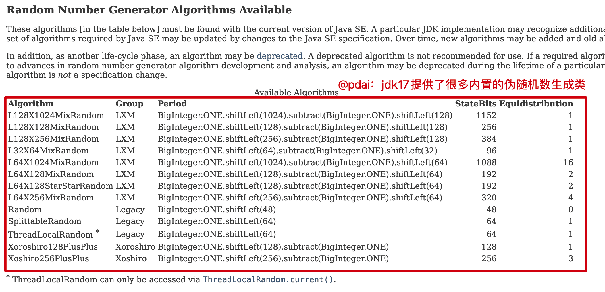 java17-random-1.png