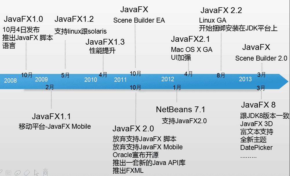 java8-javafx-1.png