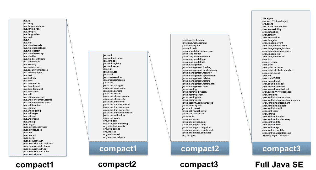 java8-jre-1.png