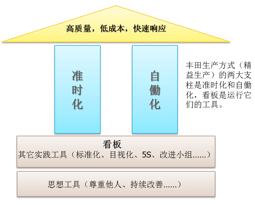 kanban-1.png