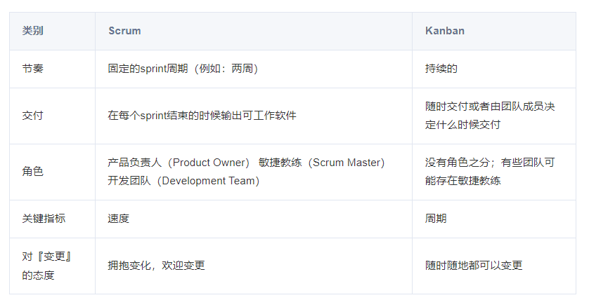kanban-13.png