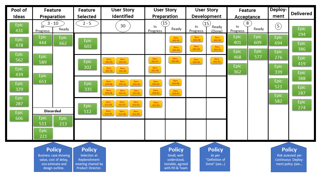 kanban-14.png