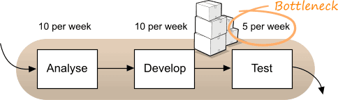 kanban-16.png