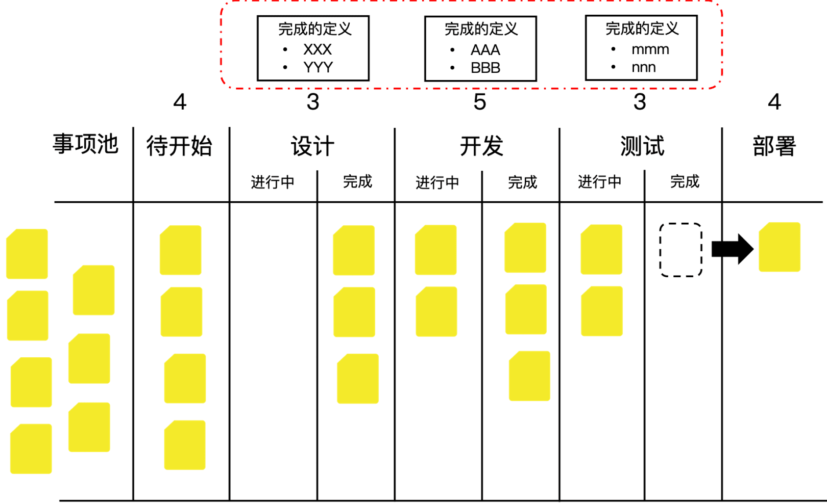 kanban-17.png