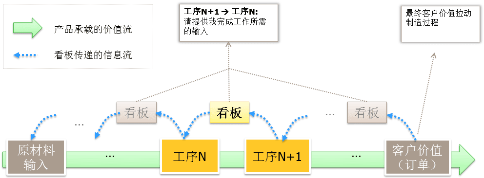 kanban-2.png