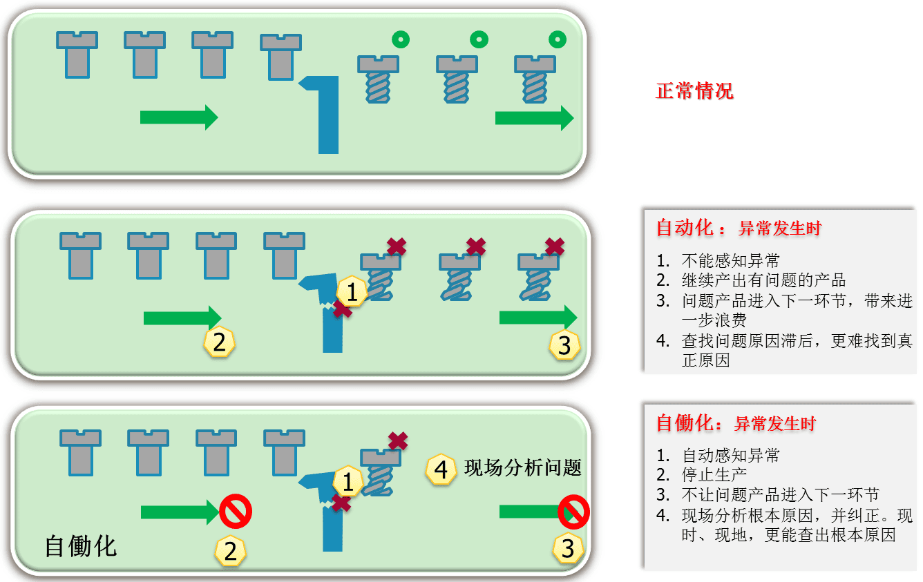 kanban-5.png